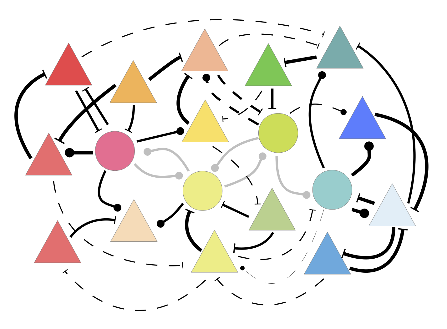 Fire together, wire together – Recurrent dynamics and synaptic plasticity work in tandem to fine-tune connectivity in cortical networks