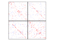 Which network caused the traffic? | A new approach to infer effective connectivity from fMRI signals